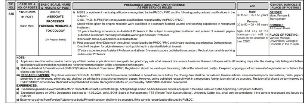 PPSC Associate Professor Forensic Medicine & Toxicology (BS-19) Latest Jobs 2025