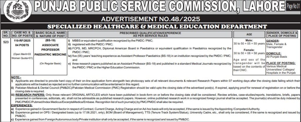 PPSC Associate Professor Paediatric Medicine (BS-19) Latest Jobs 2025