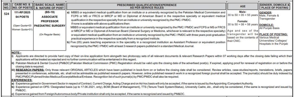 PPSC Associate Professor Paediatric Surgery (BS-19) Latest Jobs 2025