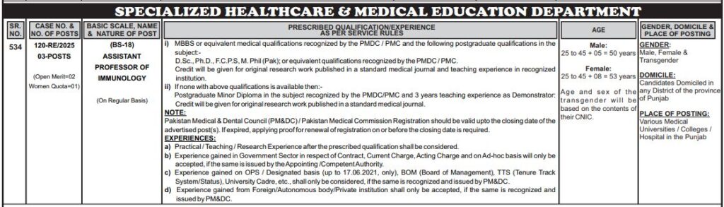 PPSC Associate Professor of Immunology (BS-19) Latest Jobs 2025