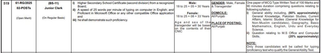 PPSC Junior Clerk (BS-11) Latest Jobs – Advertisement No. 46/2025