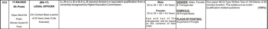 PPSC Legal Officer (BS-17) Latest Jobs – Advertisement No. 46/2025