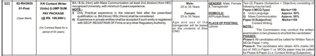 PPSC P.R. Content Writer (Urdu) (Lump Sum Package) Latest Jobs 2025