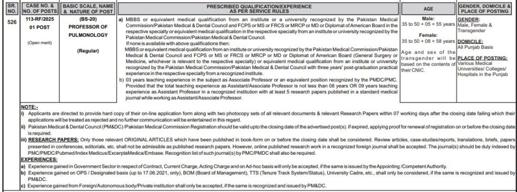 PPSC Professor of Pulmonology (BS-20) Latest Jobs 2025