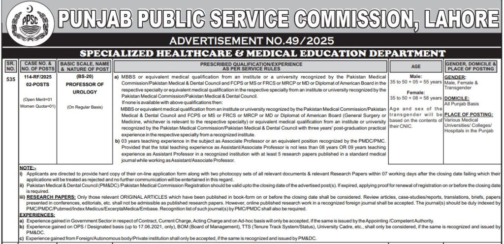 PPSC Professor of Urology (BS-20) Latest Jobs 2025