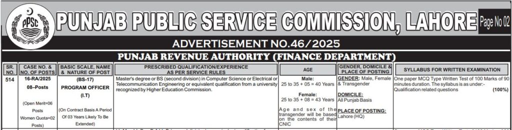 PPSC Program Officer IT (BS-17) Latest Jobs – Advertisement No. 46/2025