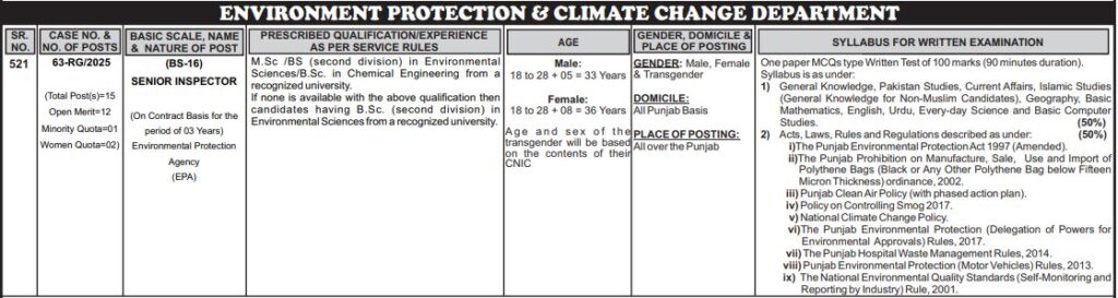 PPSC Senior Inspector Environmental Protection Agency (BS-16) Latest Jobs – Advertisement No. 46/2025