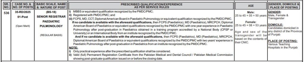 PPSC Senior Registrar Paediatric Pulmonology (BS-18) Latest Jobs 2025