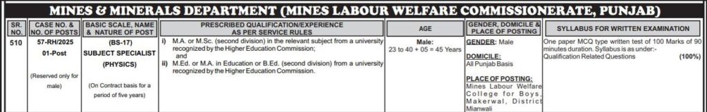 PPSC Subject Specialist Physics (BS-17) Latest Jobs – Advertisement No. 46/2025