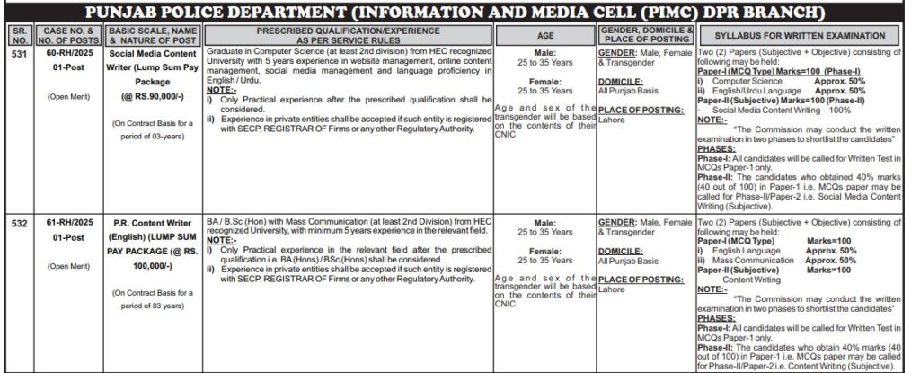PPSC Writer - Social Media Content (Lump Sum Package) Latest Jobs 2025