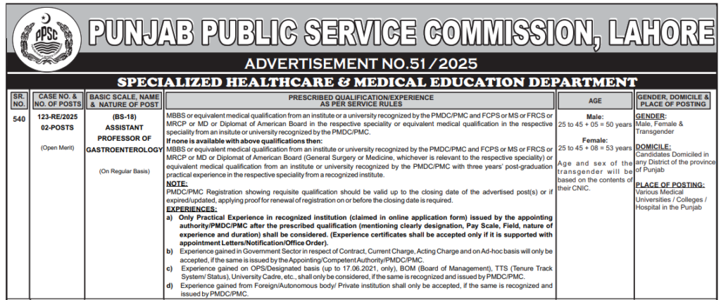 PPSC Assistant Professor of Gastroenterology (BS-18) Latest Jobs – Advertisement No. 51/2025