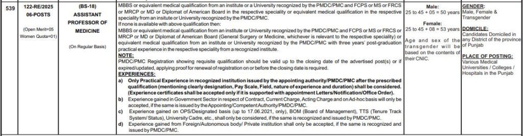 PPSC Assistant Professor of Medicine (BS-18) Latest Jobs – Advertisement No. 50/2025