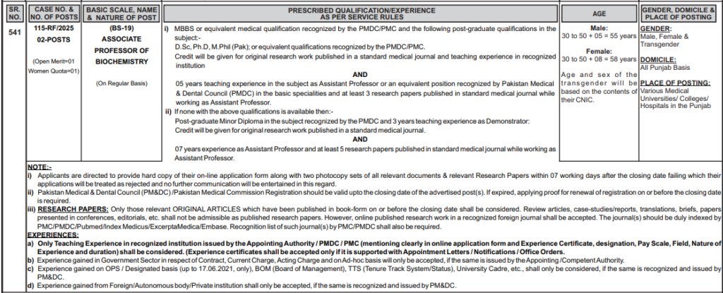 PPSC Associate Professor of Biochemistry (BS-19) Latest Jobs – Advertisement No. 51/2025