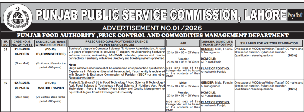 PPSC IT Support Administrator (BS-16) Latest Jobs – Advertisement No. 01/2026