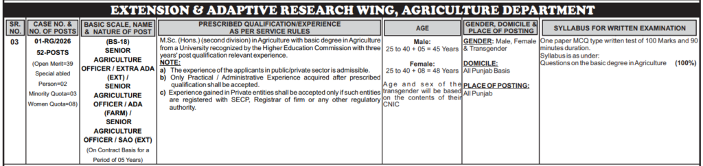 PPSC Senior Agriculture Officer (BS-18) Latest Jobs – Advertisement No. 01/2026