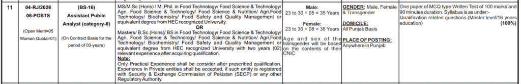 PPSC Food Safety Officer (BS-17) Latest Jobs – Advertisement No. 02-2026