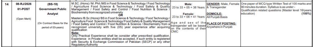 PPSC Government Public Analyst (BS-18) Latest Jobs – Advertisement No. 02-2026